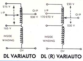 Single Layer Variacs,Double Layer Variace,Isolated Double Wound Variable Transformer,Roller Contact Vertical Variacs, Totoidal Transformer,Mumbai,India