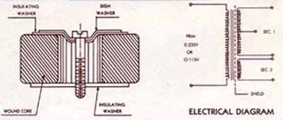 Single Layer Variacs,Double Layer Variace,Isolated Double Wound Variable Transformer,Roller Contact Vertical Variacs, Totoidal Transformer,Mumbai,India